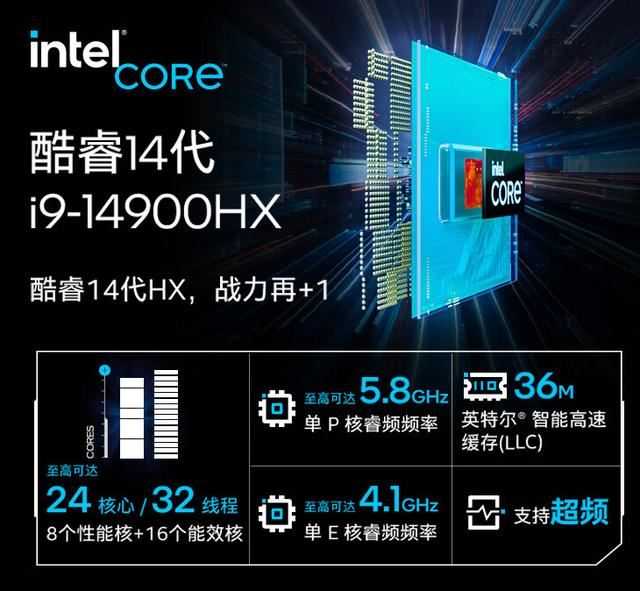 游戏玩家福音 双烤达200W! 机械革命耀世16Pro游戏本开售插图1 游戏玩家福音 双烤达200W! 机械革命耀世16Pro游戏本开售插图1