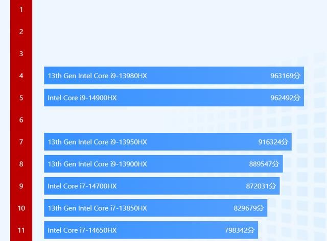 游戏玩家福音 双烤达200W! 机械革命耀世16Pro游戏本开售插图2 游戏玩家福音 双烤达200W! 机械革命耀世16Pro游戏本开售插图2
