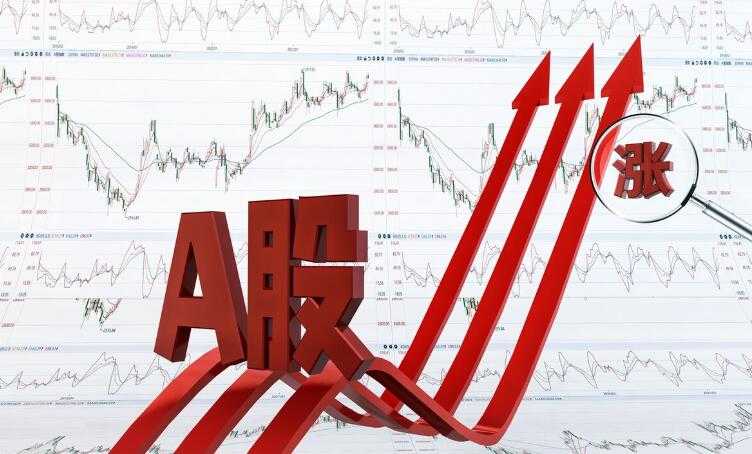 如何投资大盘指数 主要是以下几种方式