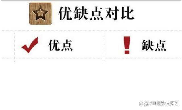 电脑自带dll修复在哪里打开? 电脑dll文件丢失一键修复技巧插图11 电脑自带dll修复在哪里打开? 电脑dll文件丢失一键修复技巧插图11