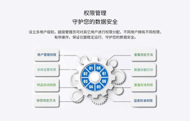 电脑administrator有什么用？超级管理员详细介绍插图3