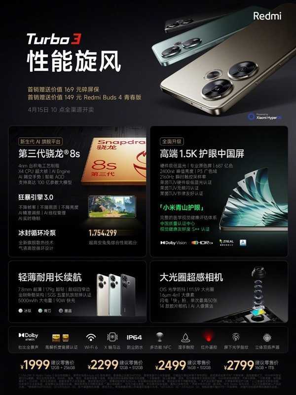 送一辆小米SU7!Redmi Turbo 3今日首销:1999元起插图2 送一辆小米SU7!Redmi Turbo 3今日首销:1999元起