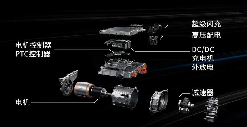 钇为3挚爱版官图曝光，新增330km续航版本