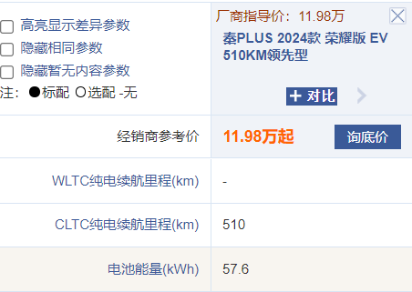 电车还要大降价!因为造电池的还没被吸干插图26 电车还要降价!因为造电池的还没被吸干