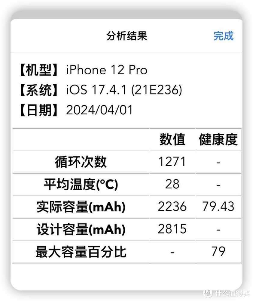 iOS 17 最强电池功能,一键查询 iPhone 电池寿命,老机型专用!插图2 iOS 17 最强电池功能,一键查询 iPhone 电池寿命,老机型专用!