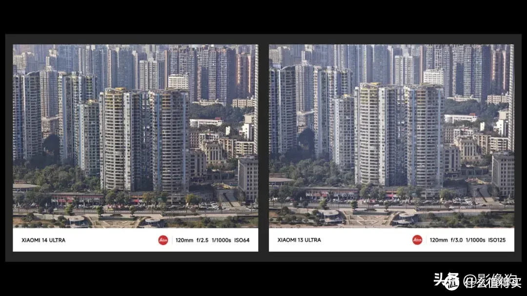 普通人的“相机终结者”？小米14Ultra 手机影像测评