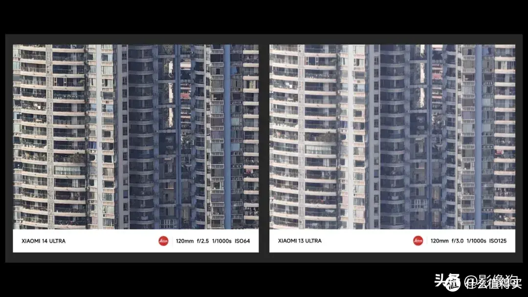 普通人的“相机终结者”？小米14Ultra 手机影像测评