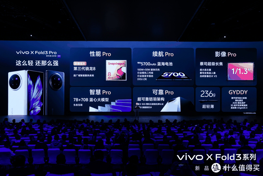 出场即是折叠屏手机的巅峰!vivo X Fold3系列惊艳发布!插图2 出场即是折叠屏手机的巅峰!vivo X Fold3系列惊艳发布!