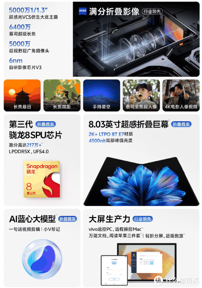 vivo X Fold3系列大折叠旗舰火热开售！轻薄又能拍，只要6999起