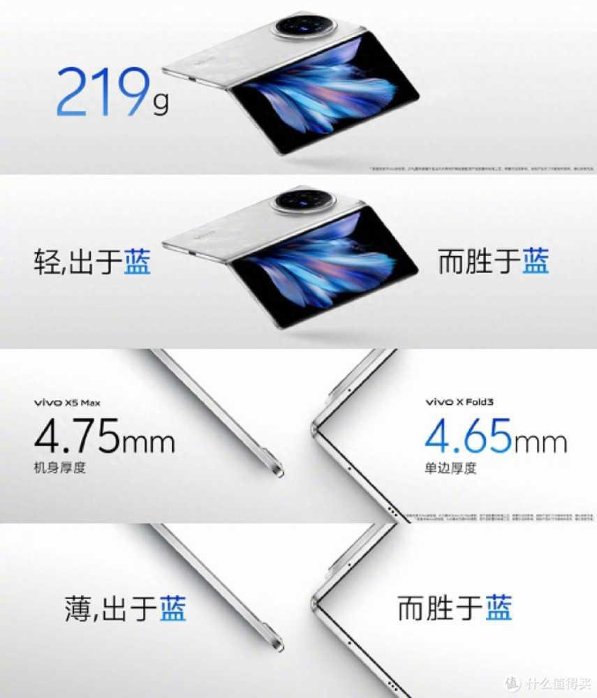 折叠屏新生代！vivo X Fold3系列大屏影像享受全新出击！