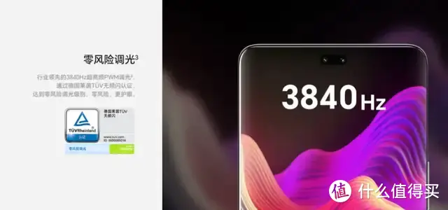 2024年,哪些手机是真护眼?插图9 2024年,哪些手机是真护眼?