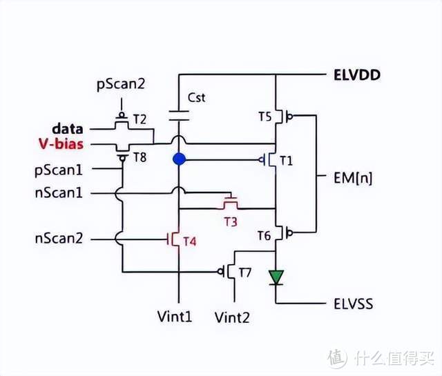 2024年,哪些手机是真护眼?插图3 2024年,哪些手机是真护眼?