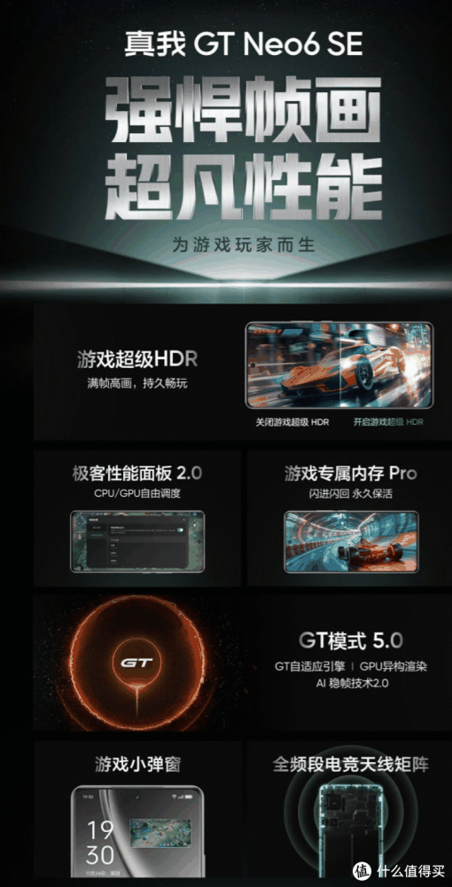 不偏科的中端手机射门员！真我GT Neo6 SE游戏、影像不将就！