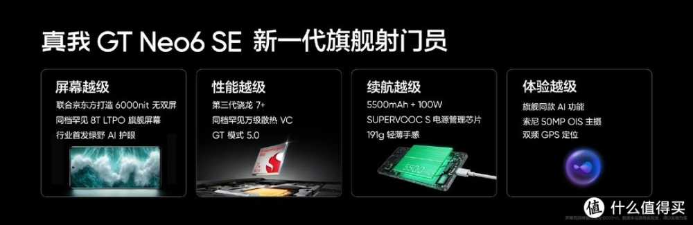真我杀红眼了，1699起售价成功破门，6000尼特+5500mAh遥遥领先
