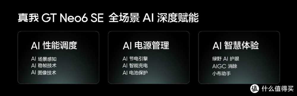 真我杀红眼了，1699起售价成功破门，6000尼特+5500mAh遥遥领先