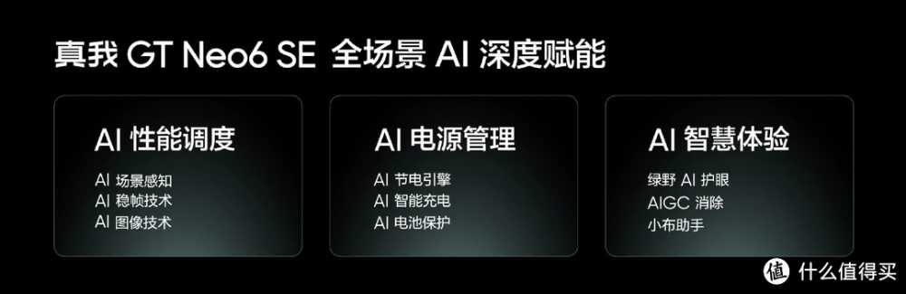 真我杀红眼了，1699起售价成功破门，6000尼特+5500mAh遥遥领先