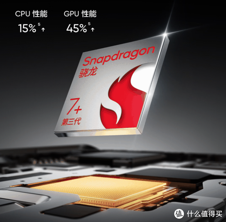 真我GT Neo6 SE官宣，搭配顶级6000nit+8TLTPO机皇屏，1699元起，让千元档手机卷到尽头。