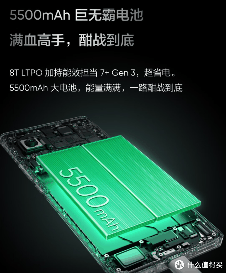 真我GT Neo6 SE官宣，搭配顶级6000nit+8TLTPO机皇屏，1699元起，让千元档手机卷到尽头。