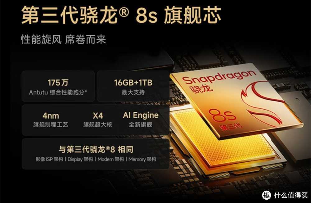 红米Tubro3背后的一些思考插图3 红米Tubro3背后的一些思考