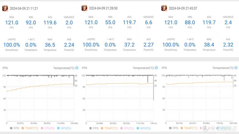 玩弄数码 篇一百九十八:骁龙7+Gen3性能到底怎样?日常游戏能不能令人满意?一加Ace3V多款游戏实测插图7 骁龙7+Gen3性能到底怎样?日常游戏能不能令人满意?一加Ace3V多款游戏实测