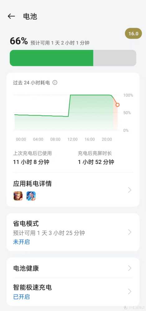 玩弄数码 篇一百九十八:骁龙7+Gen3性能到底怎样?日常游戏能不能令人满意?一加Ace3V多款游戏实测插图11 骁龙7+Gen3性能到底怎样?日常游戏能不能令人满意?一加Ace3V多款游戏实测