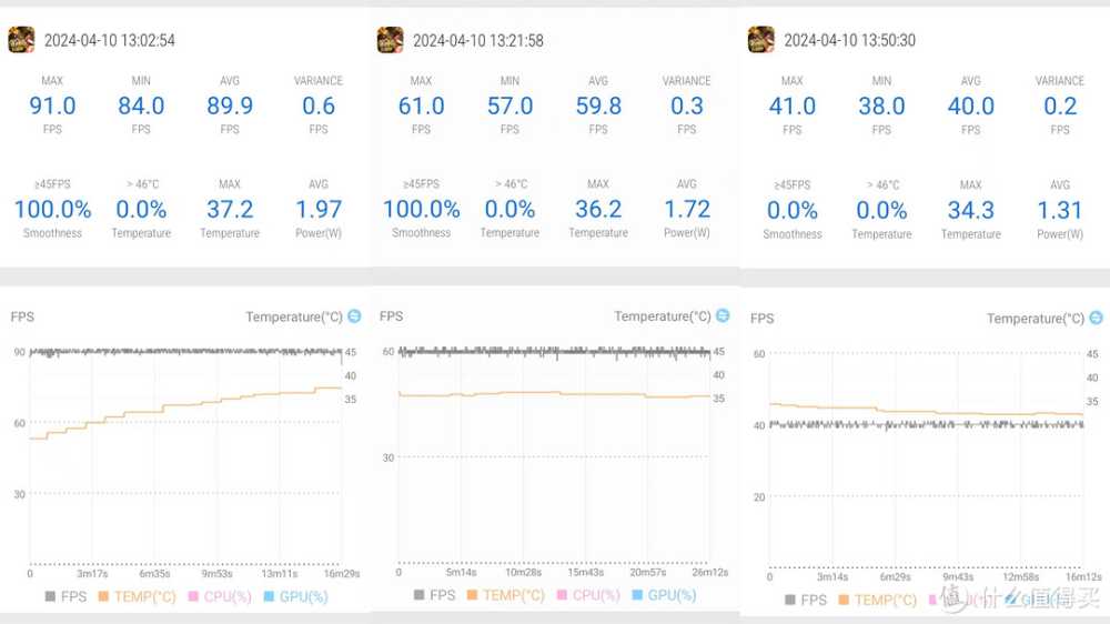玩弄数码 篇一百九十八:骁龙7+Gen3性能到底怎样?日常游戏能不能令人满意?一加Ace3V多款游戏实测插图15 骁龙7+Gen3性能到底怎样?日常游戏能不能令人满意?一加Ace3V多款游戏实测