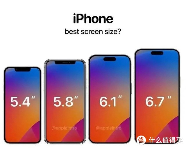 手机续航的发展已严重落后于其它配置，网友：方向错了