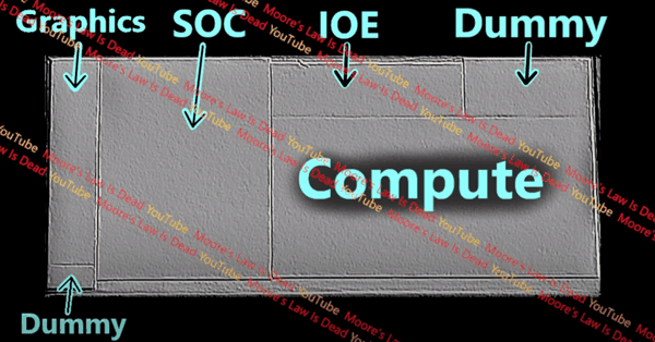 科技东风｜华为、小米或将“撞车”；苹果与印企洽谈摄像头；英特尔Arrow Lake真没超线程