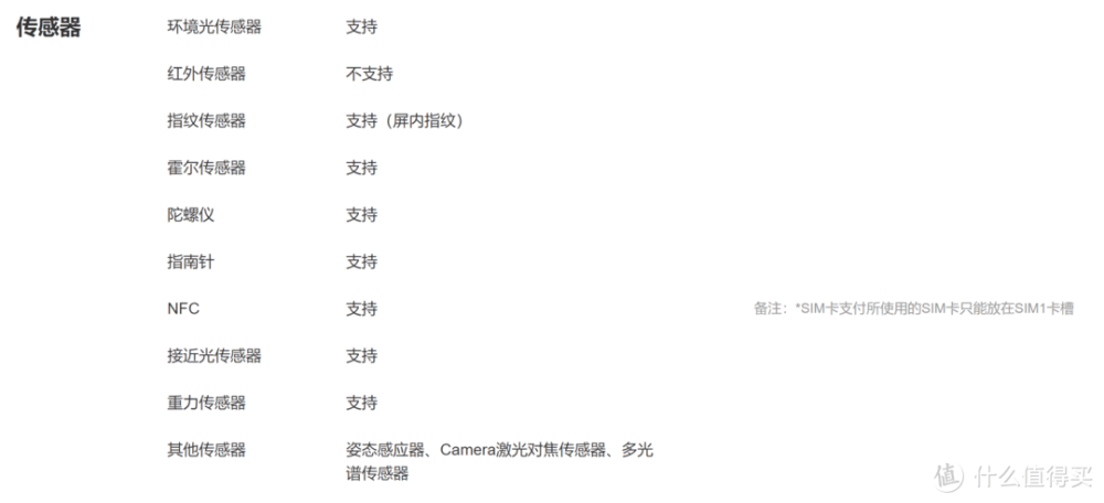 短焦屏下指纹、阉割卫星通信,不支持红外!华为Pura 70没有诚意?插图2 短焦屏下指纹、阉割卫星通信,不支持红外!华为Pura 70没有诚意?