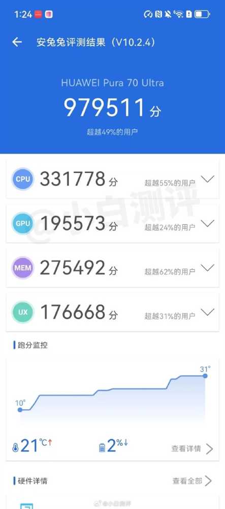 科技东风|华为 Pura 70 跑分出炉,李楠评伸缩镜头;iPhone17 终于标配高刷;著名模拟器 Delta 免费上架苹果商店插图2 科技东风|华为 Pura 70 跑分出炉,李楠评伸缩镜头;iPhone17 终于标配高刷;著名模拟器 Delta 免费上架苹果商店