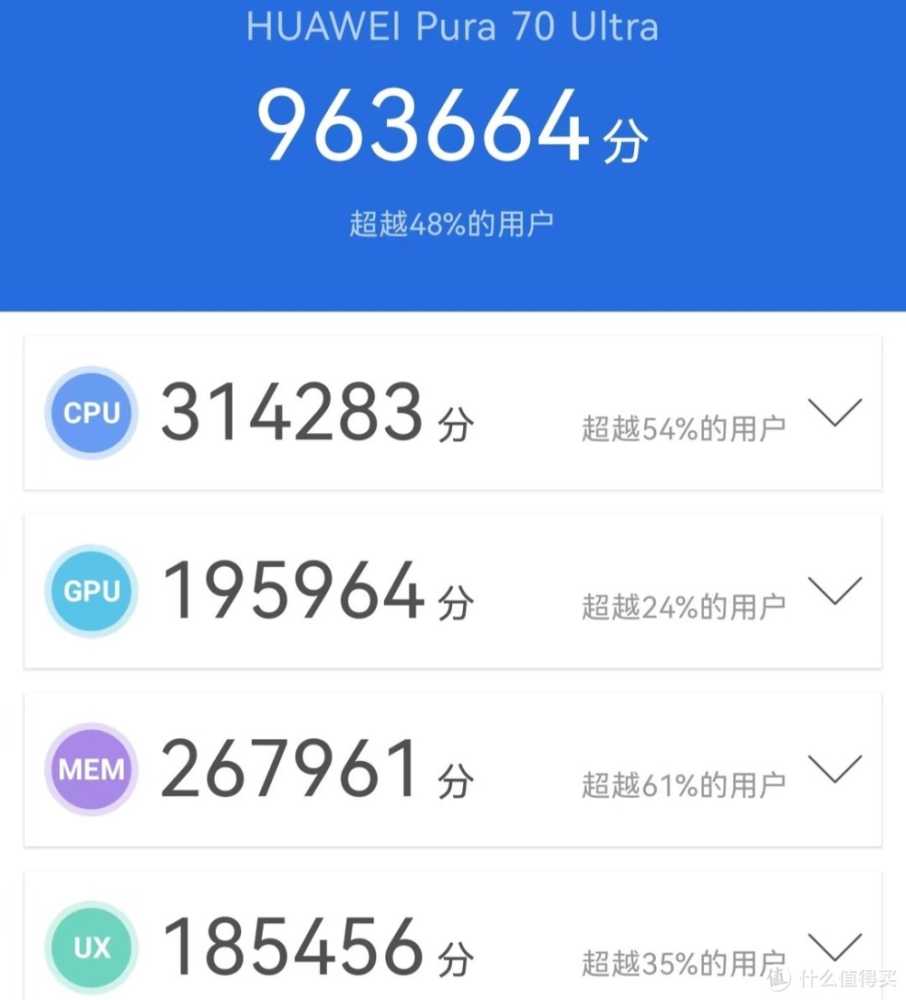 华为Pura 70u安兔兔跑分90w以上！