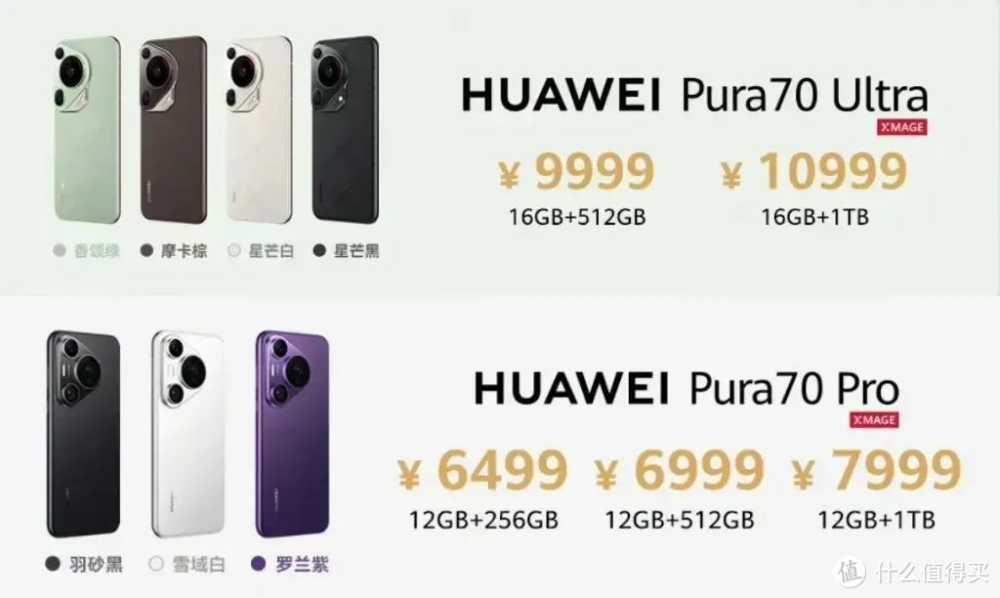 华为Pura 70引爆外媒，这手机还拆不拆？美媒：压力很大