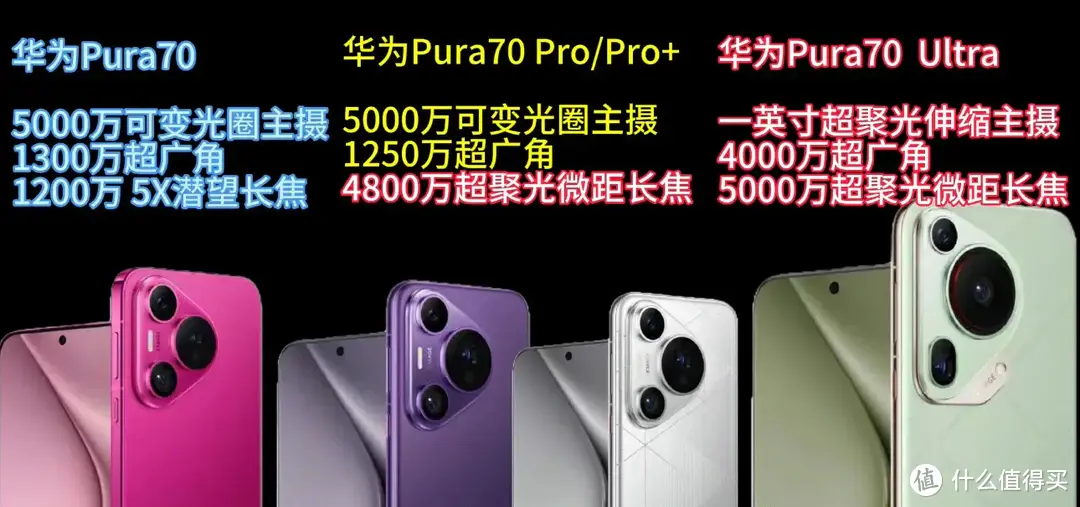 华为Pura70系列，四款机型怎么选？那一个型号最值得买？看完就懂了