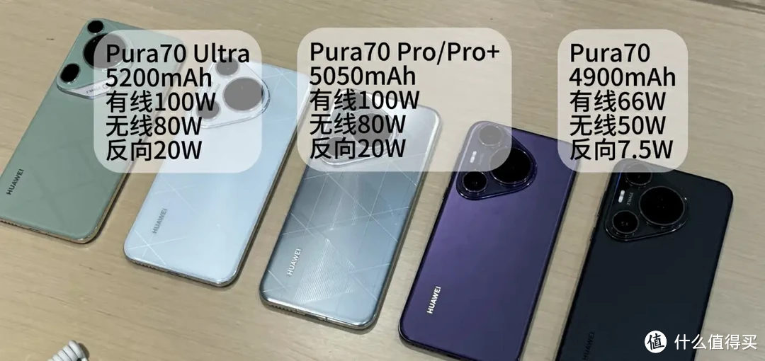 华为Pura70系列，四款机型怎么选？那一个型号最值得买？看完就懂了