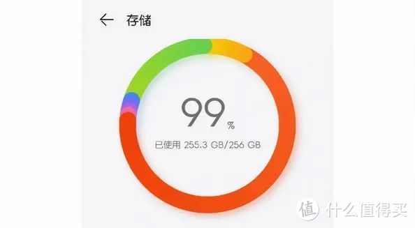 手机用久空间不足别乱删，教你删除这5个文件夹，瞬间清理十几G ！