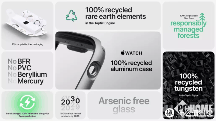 苹果回收商GEEP违反合约,涉嫌将报废iPhone私自售卖至中国市场插图 苹果回收商GEEP违反合约,涉嫌将报废iPhone私自售卖至中国市场