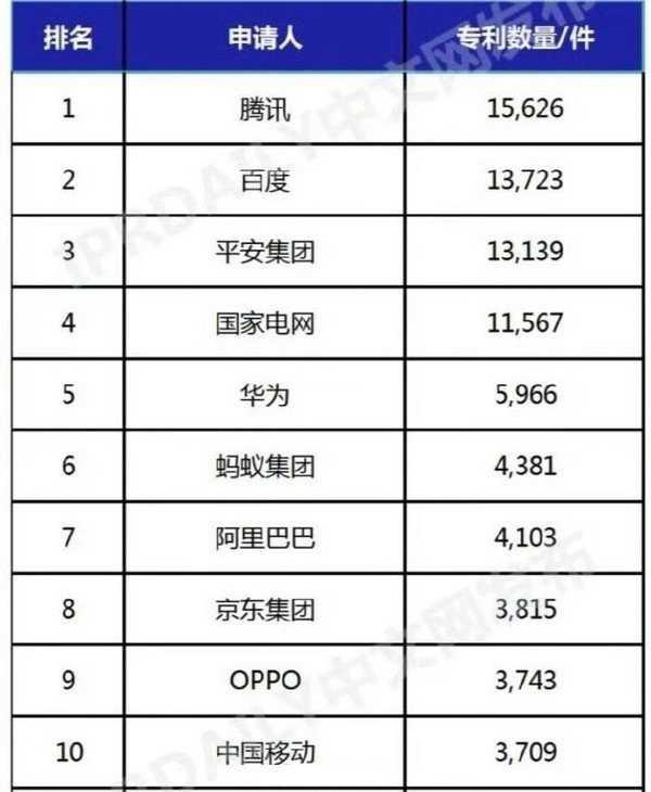 科技东风｜1800 元 iPhone 买不买？；三星“爆炸” 猎户 2500 性能超骁龙；华为荣耀对比抓拍