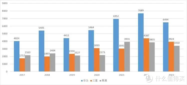 华为Pura 70标准版正式开售，一个细节一定要注意，千万别买错了