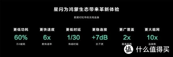 华为Pura 70标准版正式开售，一个细节一定要注意，千万别买错了