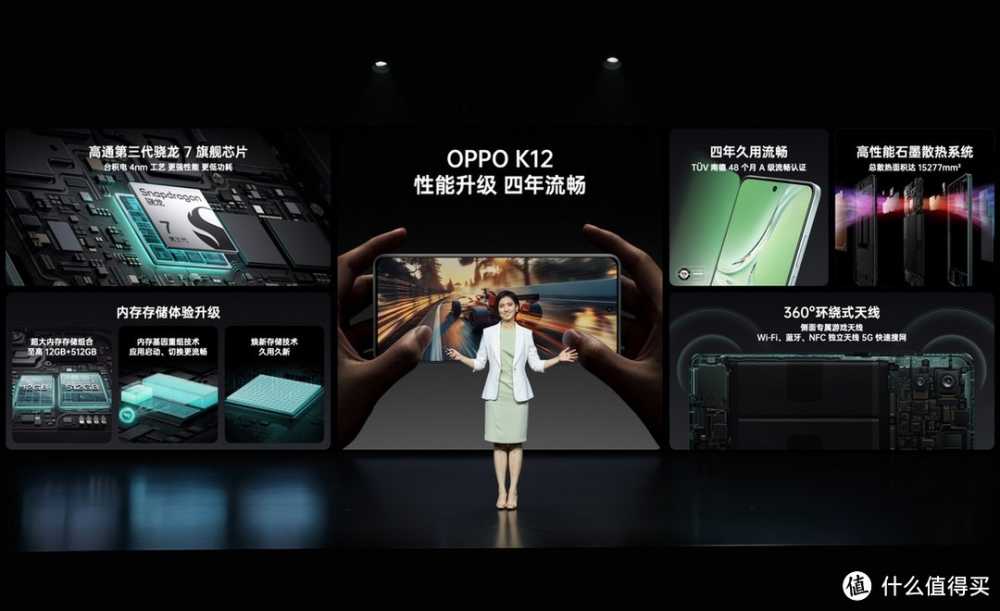 超长续航十面耐摔,OPPO K12售价1799元起插图5 超长续航十面耐摔,OPPO K12售价1799元起