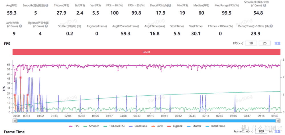 学生党想买手机,2000预算有哪些值得推荐?插图2 学生党想买手机,2000预算有哪些值得推荐?
