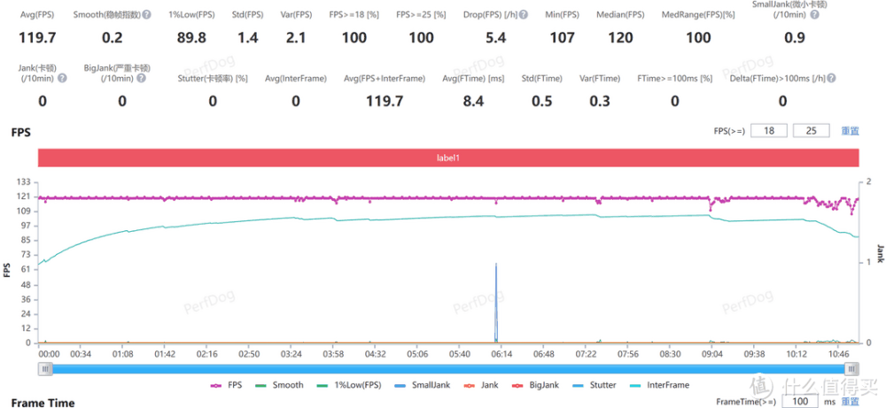 学生党想买手机,2000预算有哪些值得推荐?插图1 学生党想买手机,2000预算有哪些值得推荐?