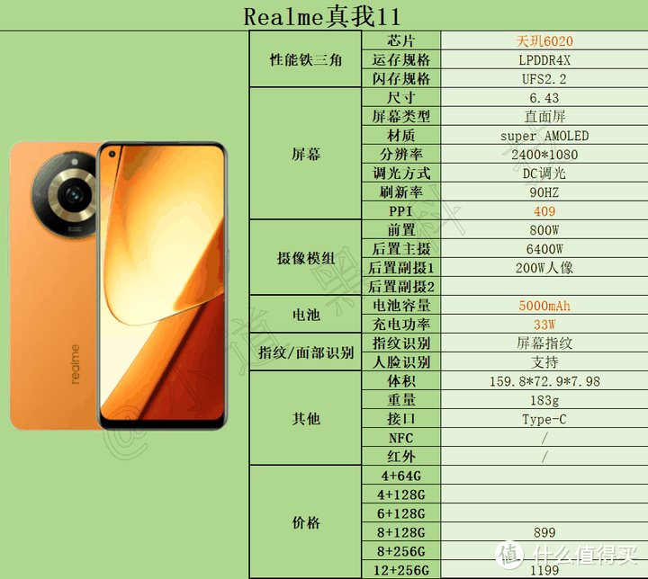 2024年1000元以内性价比最高的手机推荐，适合学生党/老人/父母/备用机等人群！