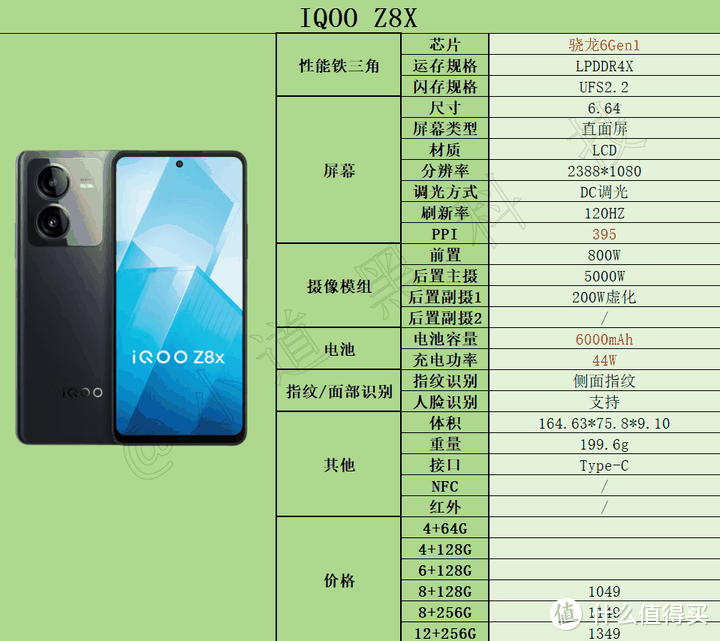 2024年1000元以内性价比最高的手机推荐，适合学生党/老人/父母/备用机等人群！