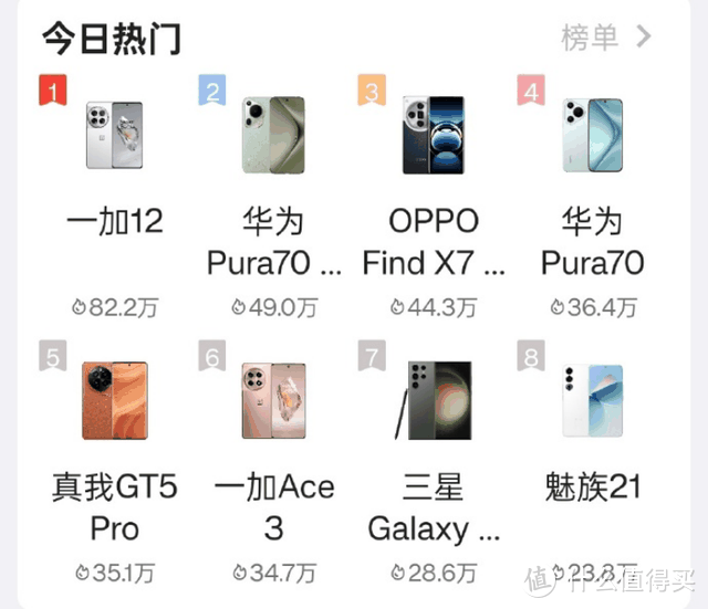 数码科技 篇一百五十：一加ACE3V这些配置本“不应该”出现！