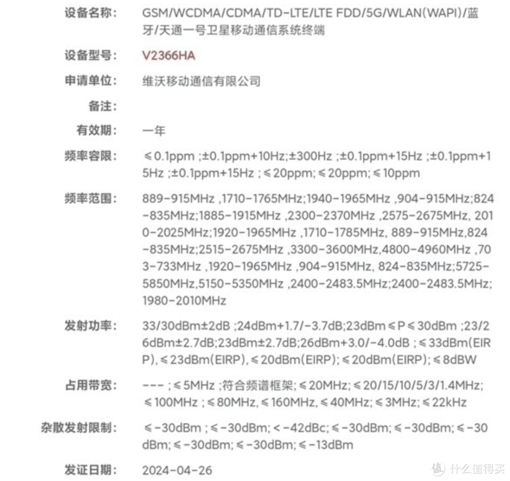 数码新机 篇十七:vivo X100 Ultra入网插图 vivo X100 Ultra入网