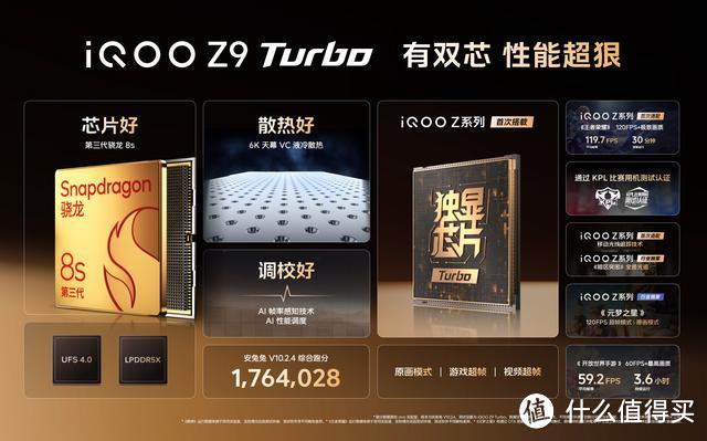 影视推荐和观后感 篇二十二:iQOO Z9和iQOO Z9 Turbo,差价200元,配置差距有多大?插图1 iQOO Z9和iQOO Z9 Turbo,差价200元,配置差距有多大?