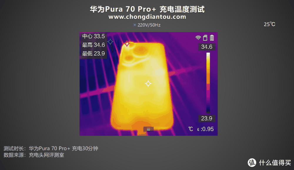 评测华为Pura 70 Pro+ 手机，100W 超级快充，30分钟左右充满