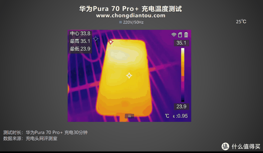 评测华为Pura 70 Pro+ 手机，100W 超级快充，30分钟左右充满