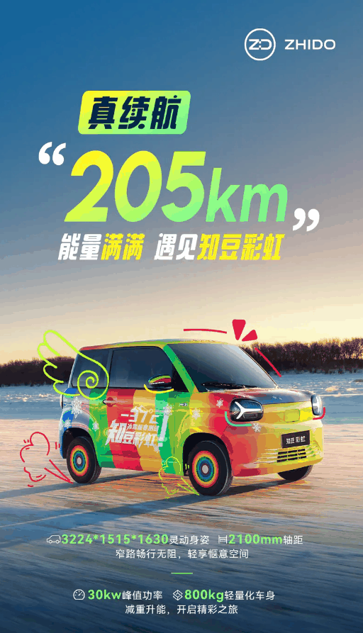 纯电小车鼻祖卷土重来！知豆彩虹将于4月18日上市：续航205km